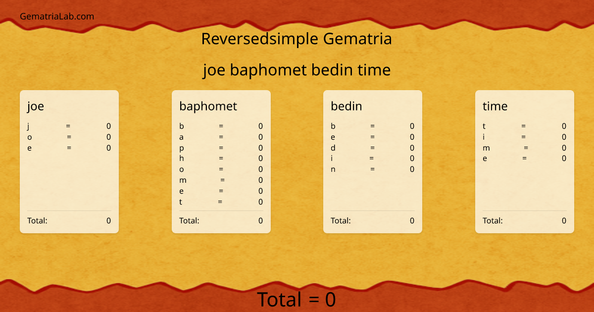 joe baphomet bedin time in reversedsimple Gematria